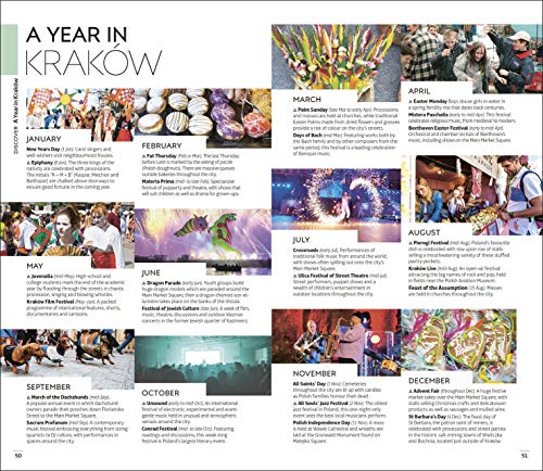 DK Krakow - Retail Maharaj