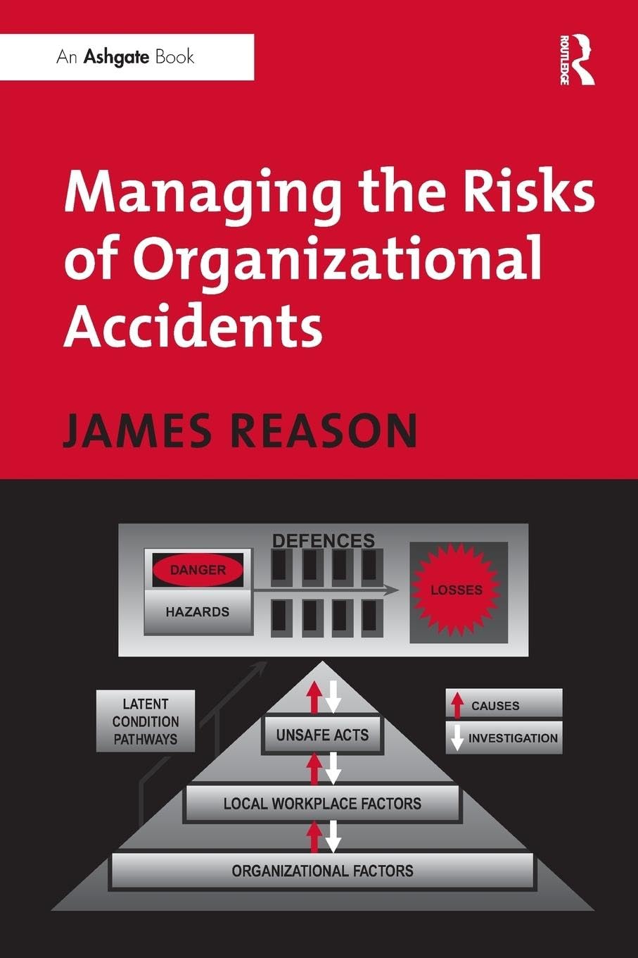 Managing the Risks of Organizational Accidents - Retail Maharaj