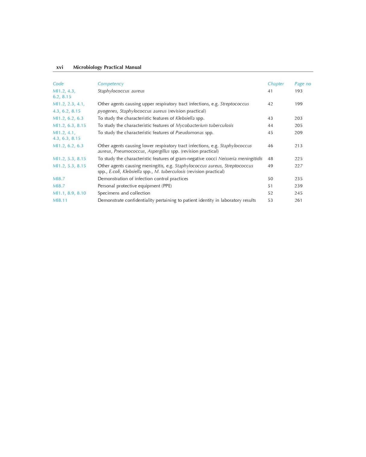 Microbiology Practical Manual 3Ed (Pb 2024)