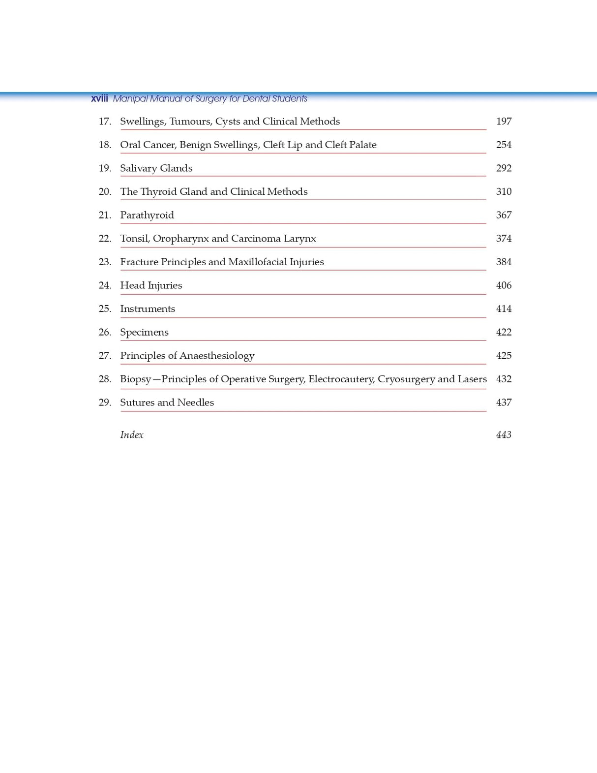 Manipal Manual Of Surgery With Clinical Methods For Dental Students 4Ed (Pb 2022)