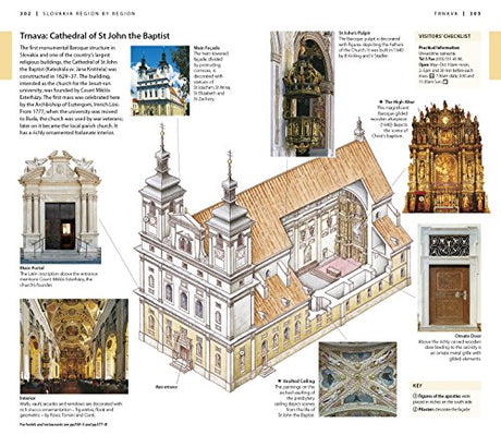 DK Eyewitness Czech and Slovak Republics - Retail Maharaj