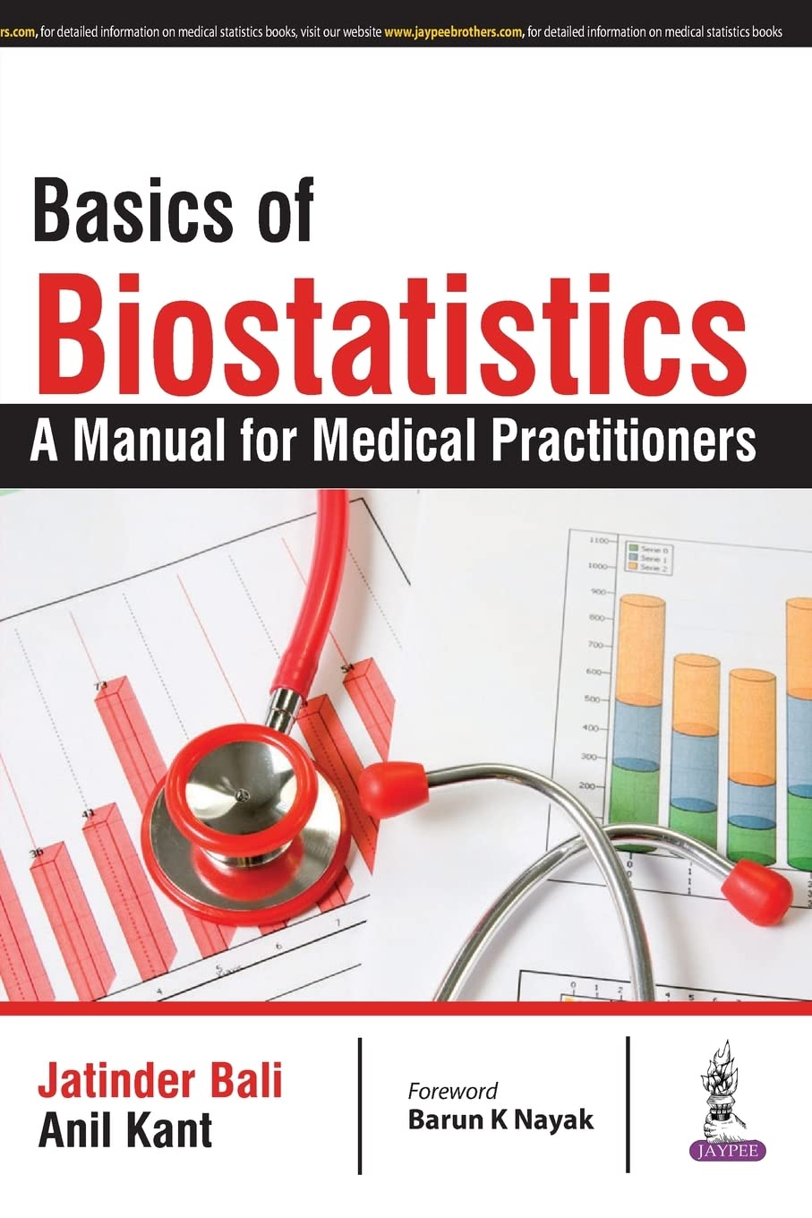 BASICS OF BIOSTATISTICS:A MANUAL FOR MEDICAL PRACTITIONERS