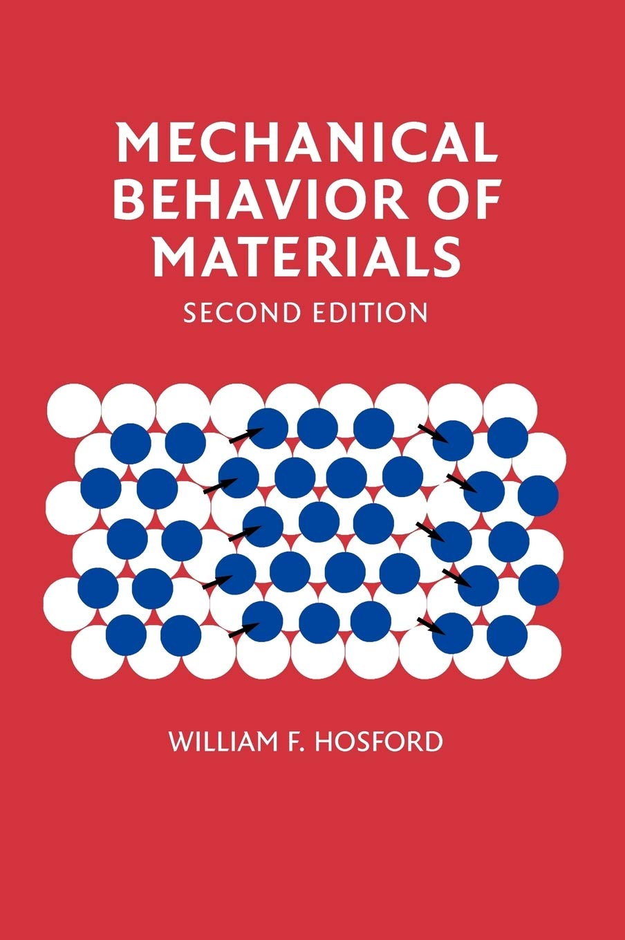 Mechanical Behavior of Materials