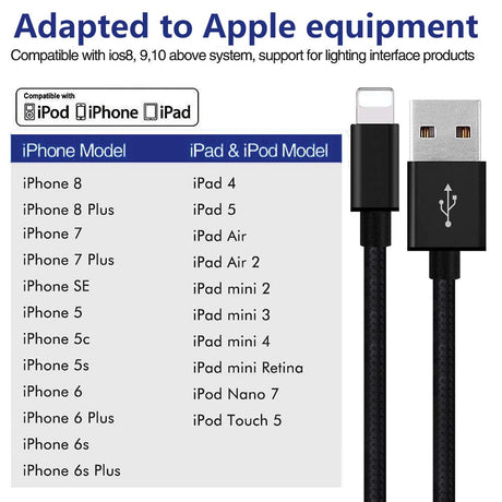 Silverlight 4 Business Intelligence Software - Retail Maharaj