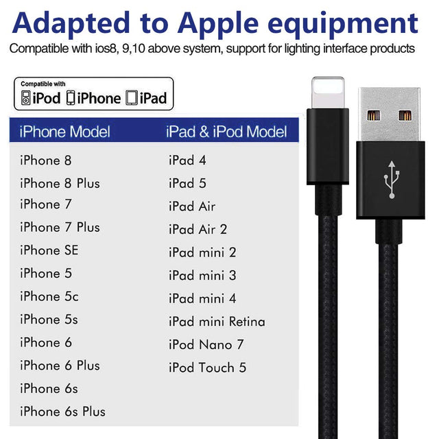Silverlight 4 Business Intelligence Software - Retail Maharaj
