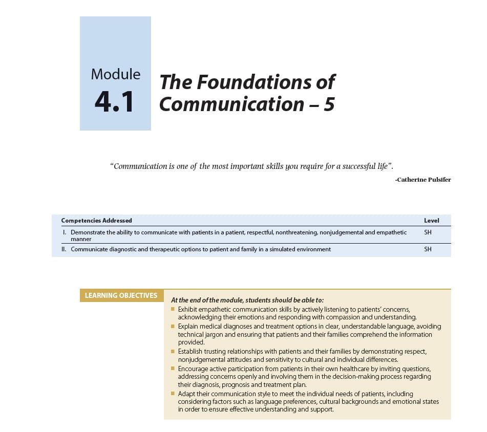 Mastering AETCOM: Attitude, Ethics, and Communication in Medical Education