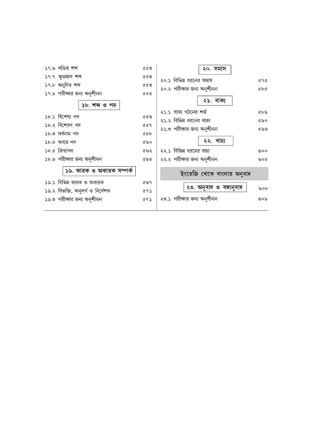 Slst Bangla Bichinta (Bengali Version) - Retail Maharaj