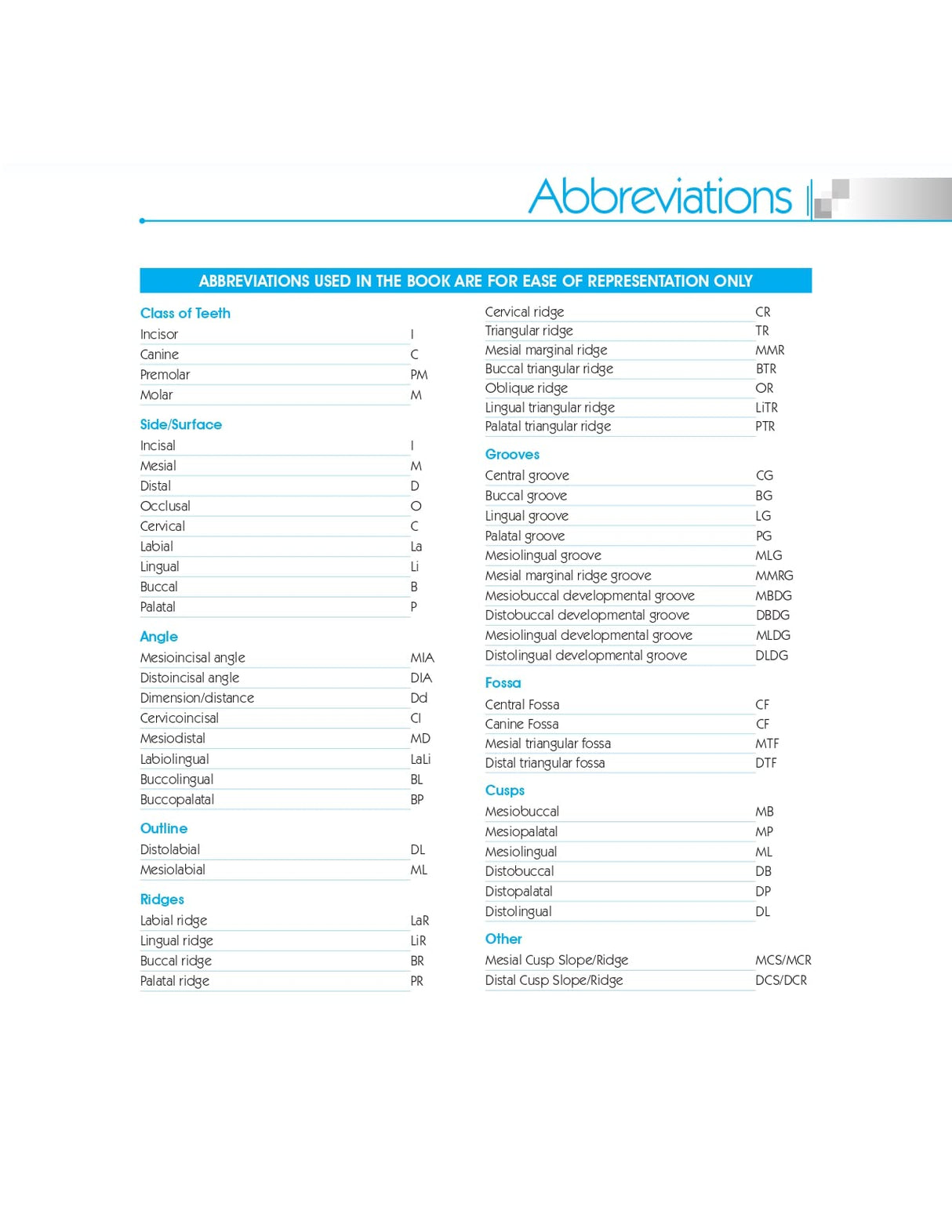 Dadh Dental Anatomy Dental Histology Made Easy Exam Oriented Questions Answers And Practical Guide To Tooth Carving 2Ed (Pb 2023)