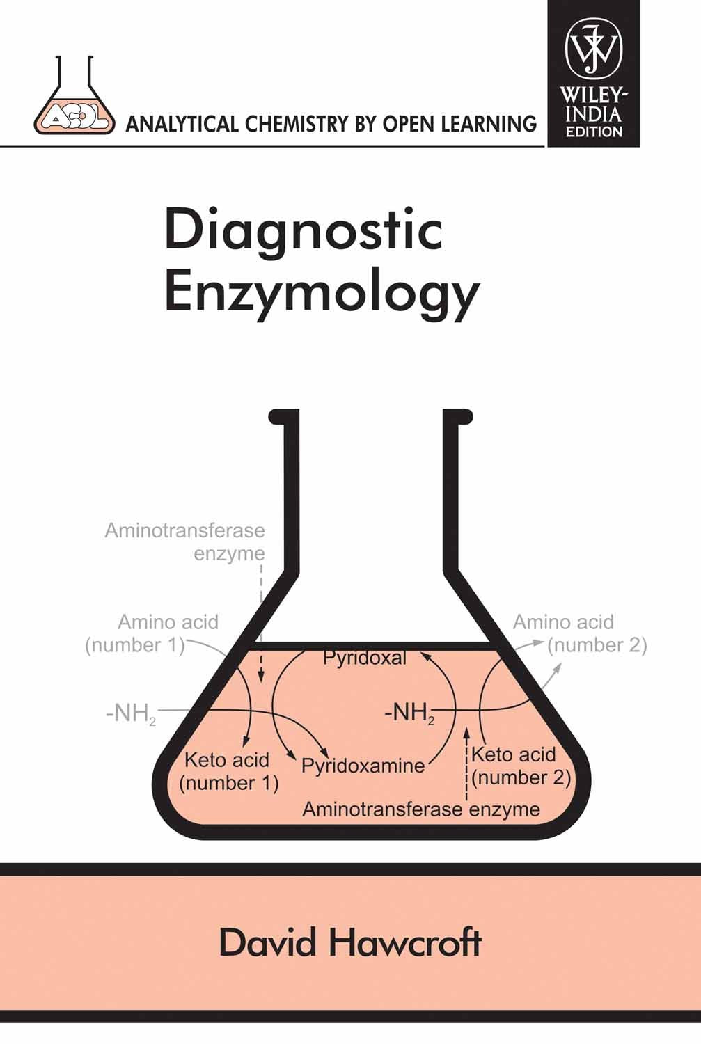 Diagnostic Enzymology - Retail Maharaj