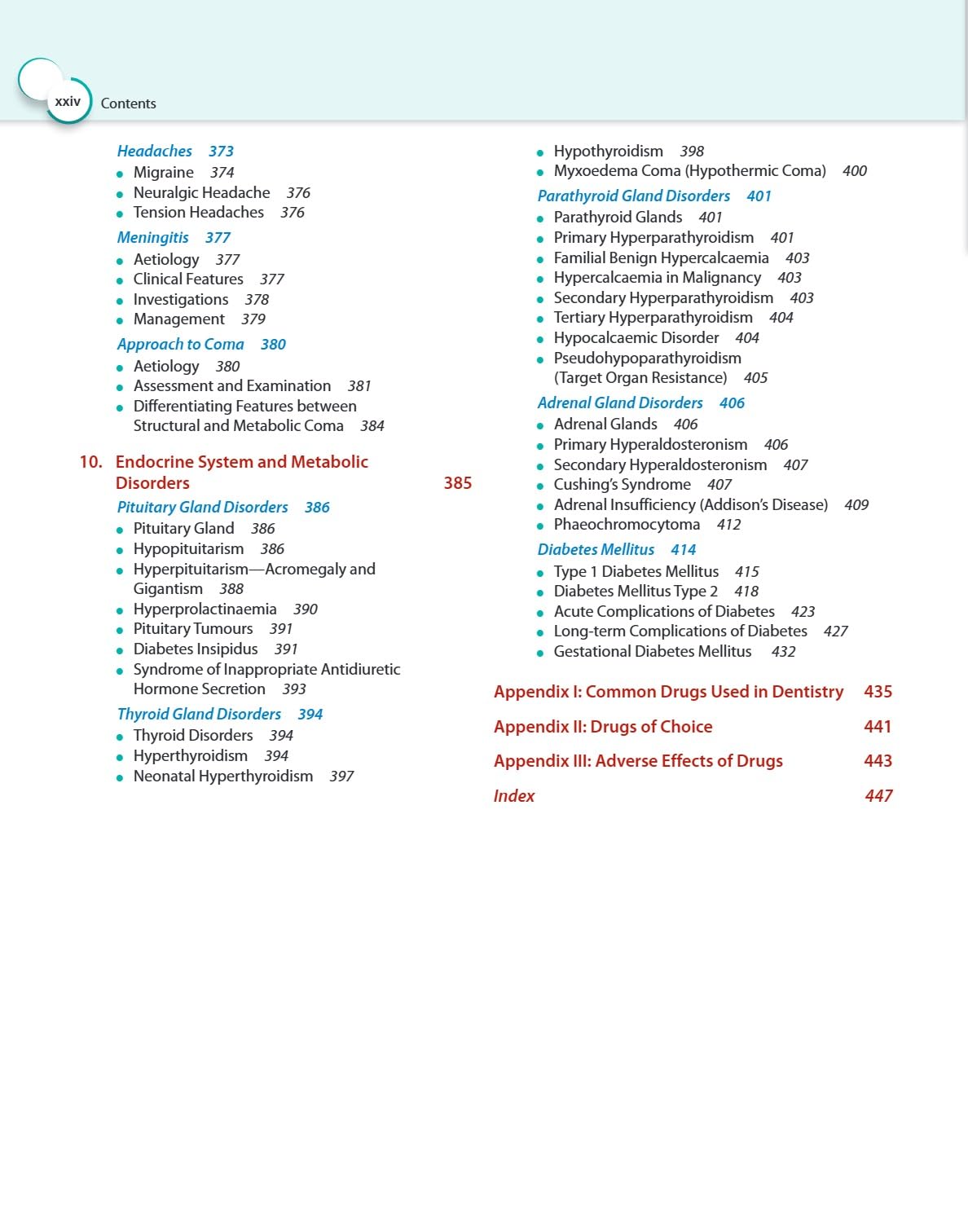 CLINICAL MEDICINE FOR DENTAL STUDENTS