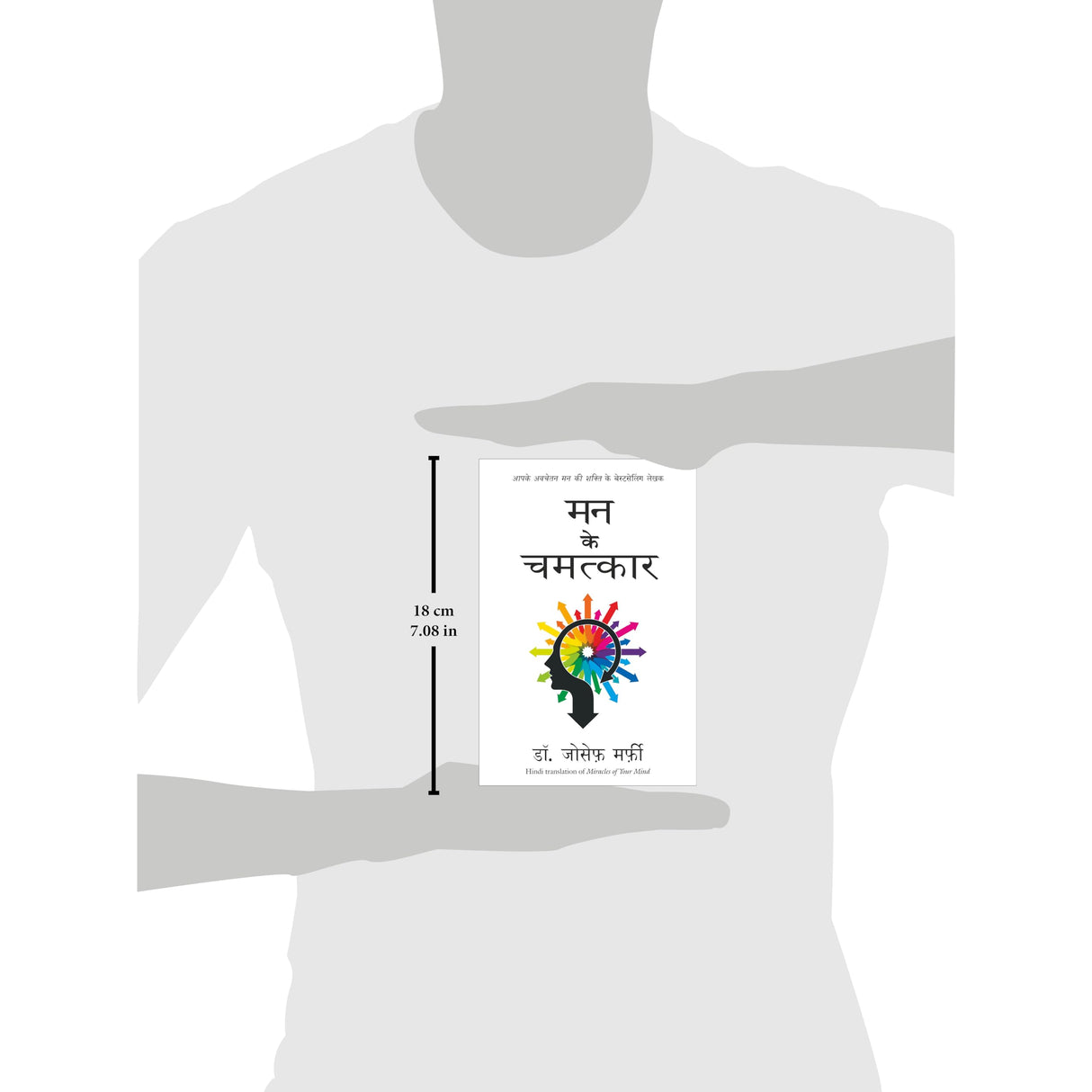 Mann Ke Chamatkar (Miracles of Mind) - Retail Maharaj