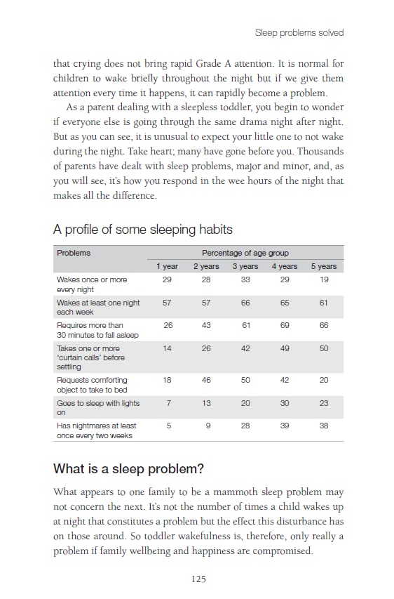 New Toddler Taming - Retail Maharaj