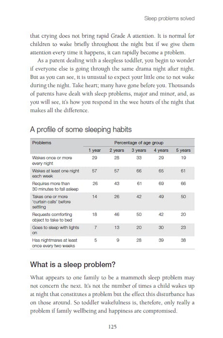 New Toddler Taming - Retail Maharaj