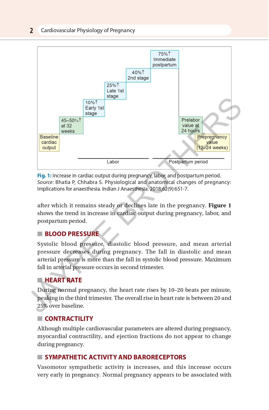 OBS AND GYNAE PG FOCUS SERIES CARDIAC DISEASES IN PREGNANCY