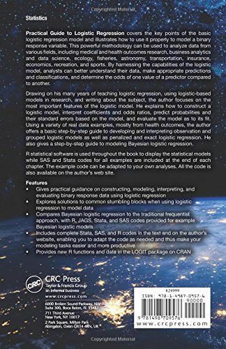 Practical Guide to Logistic Regression - Retail Maharaj