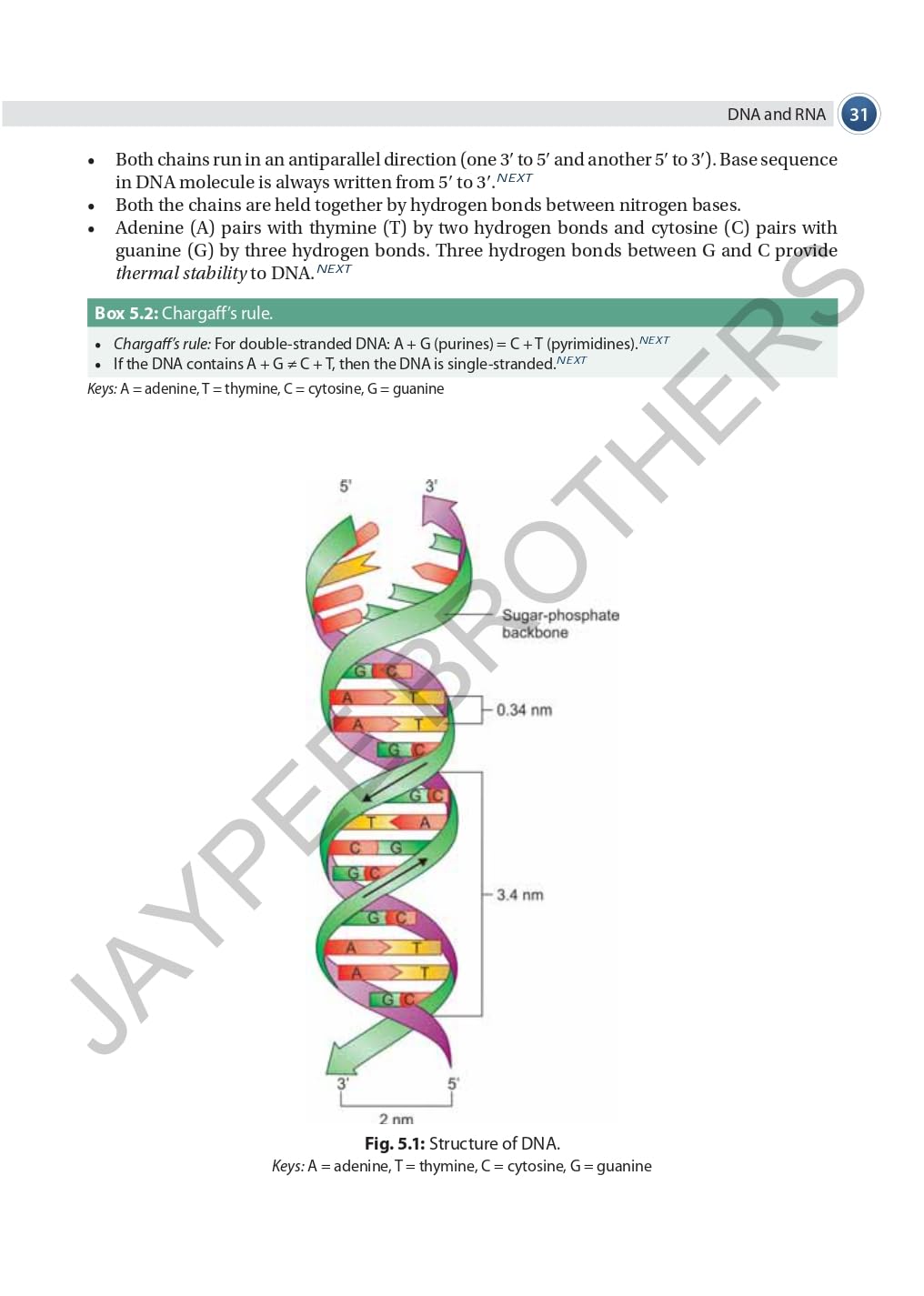 Principles of Clinical Genetics