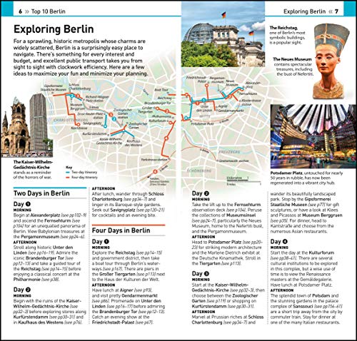 DK Top 10 Berlin - Retail Maharaj