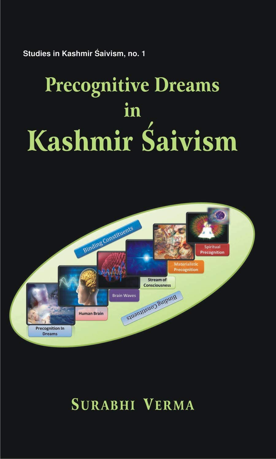 Precognitive Dreams in Kashmir Saivism - Retail Maharaj