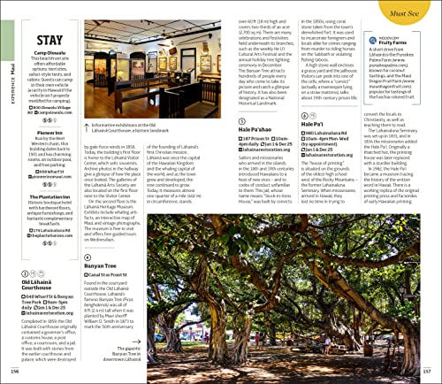 DK Hawaii - Retail Maharaj