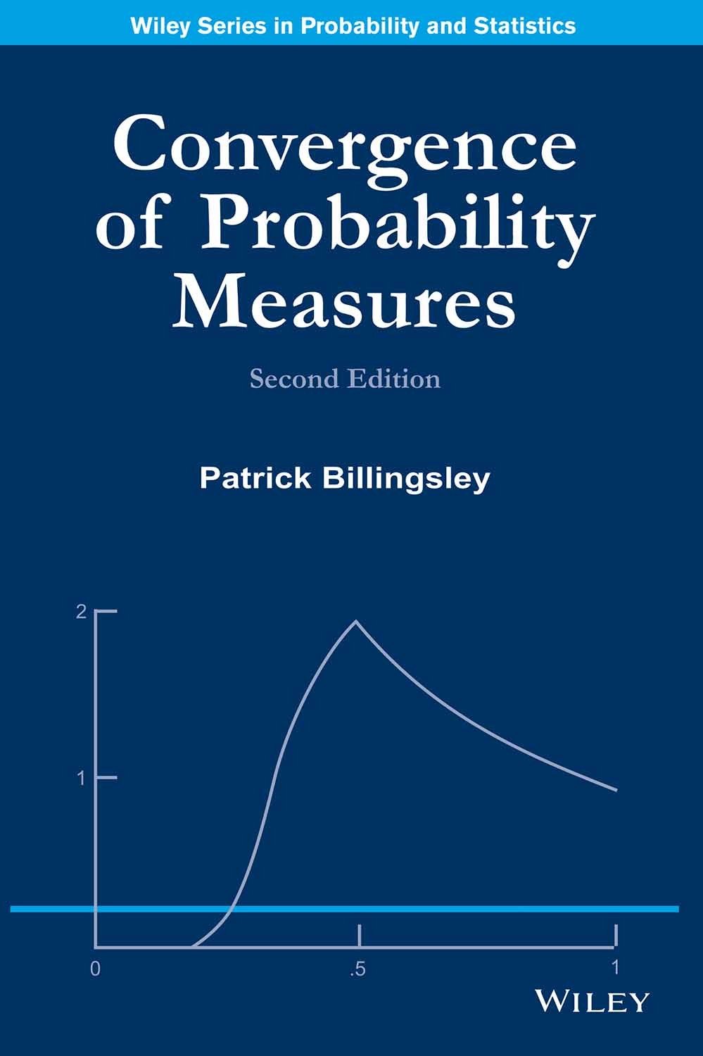 Convergence of Probability Measures - Retail Maharaj