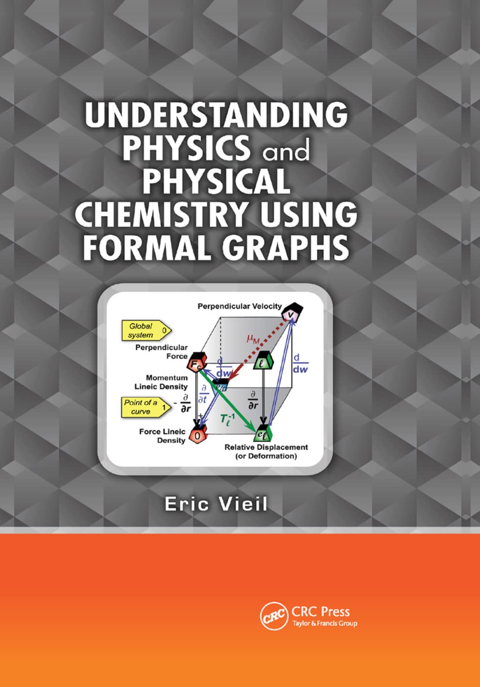 Understanding Physics and Physical Chemistry Using Formal Graphs - Retail Maharaj
