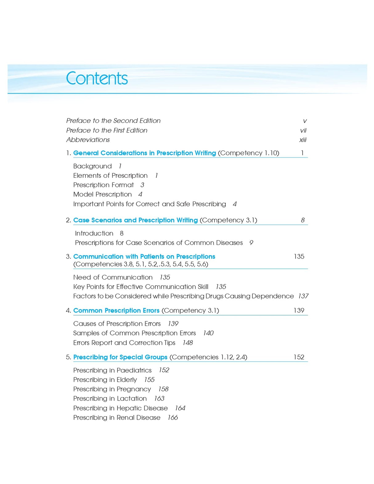 Manual Of Prescription Writing With Cases Scenarios 2Ed (Pb 2024)