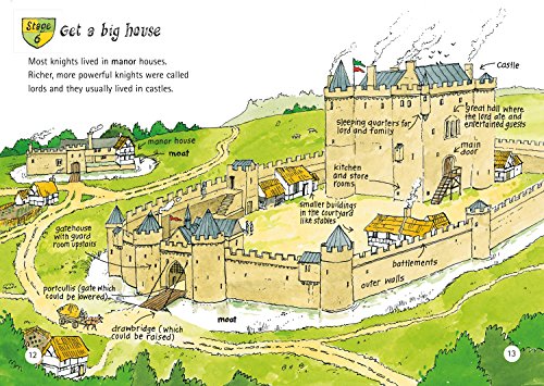 How To Be A Knight: This information book takes the reader back to the life of a knight in the Middle Ages. (Collins Big Cat) - Retail Maharaj