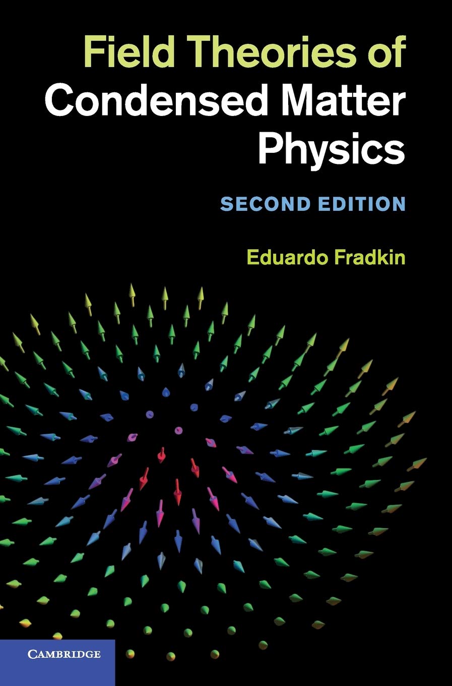 Field Theories of CondenSED Matter Physics