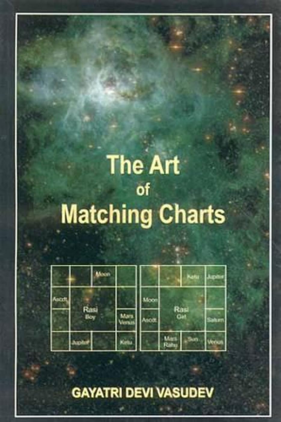 The Art of Matching Charts - Retail Maharaj