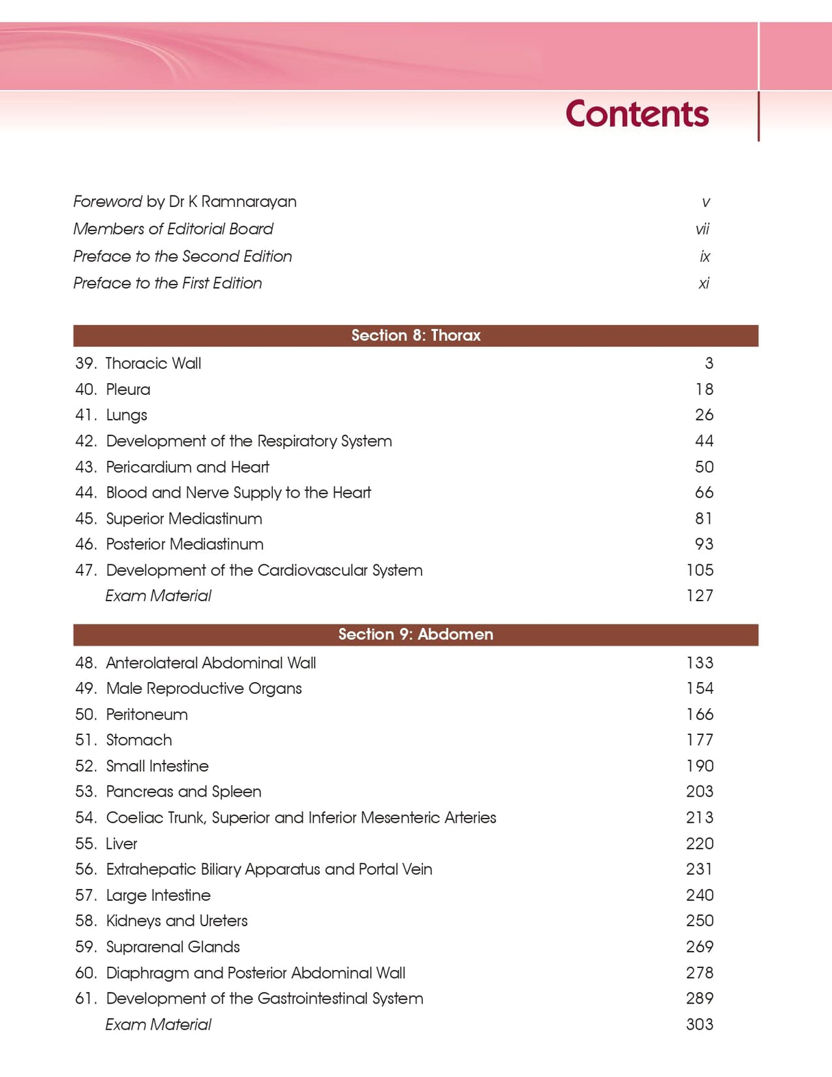 Manipal Manual of Clinical Anatomy Volume 2 , 2nd ed.