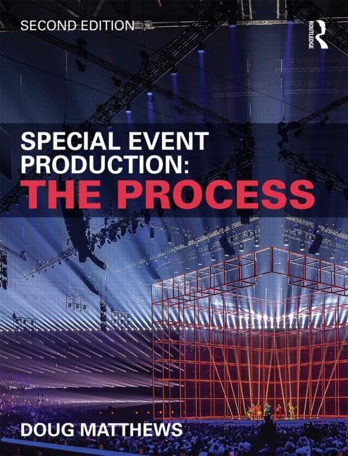 Special Event Production: The Process - Retail Maharaj