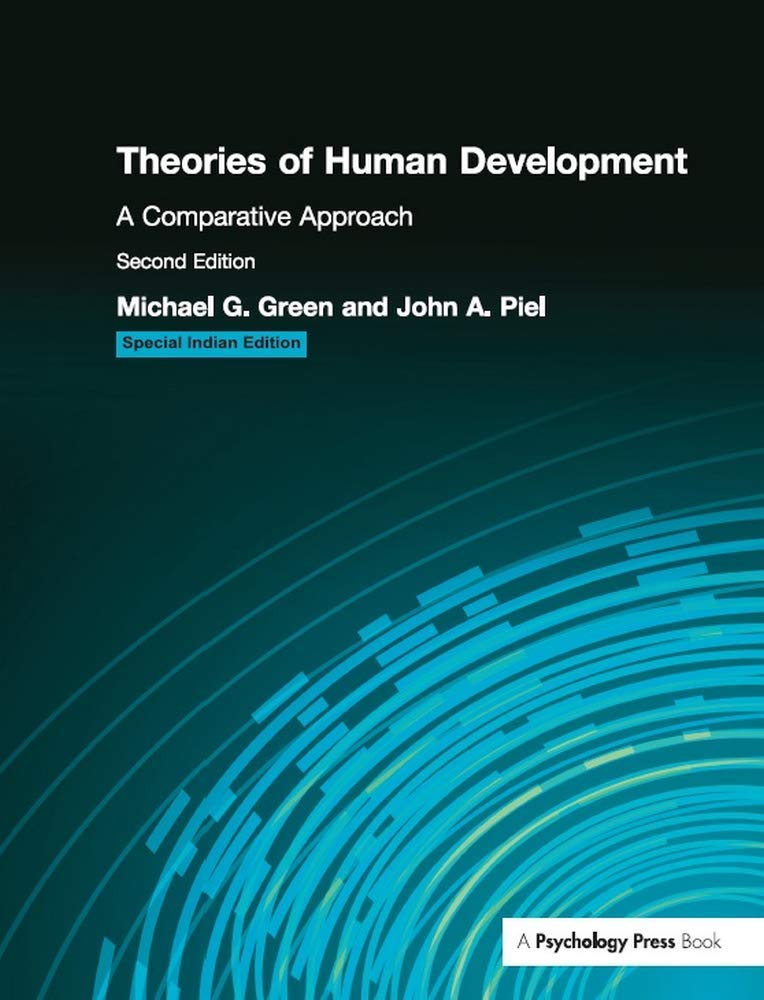 Theories of Human Development - Retail Maharaj