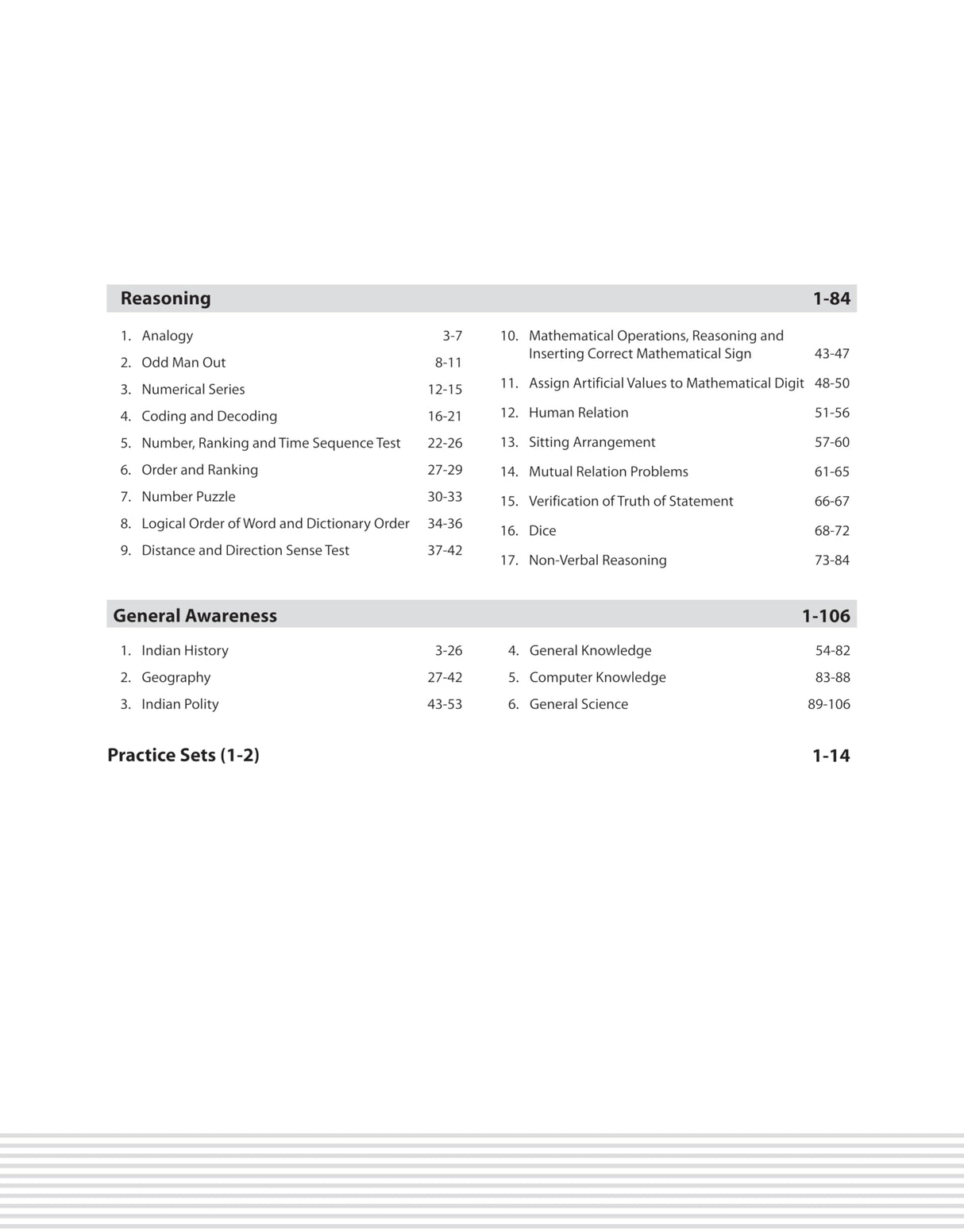 Indian Air Force (IAF) Agniveer Vayu Phase I Online Written Test Group Y - Retail Maharaj