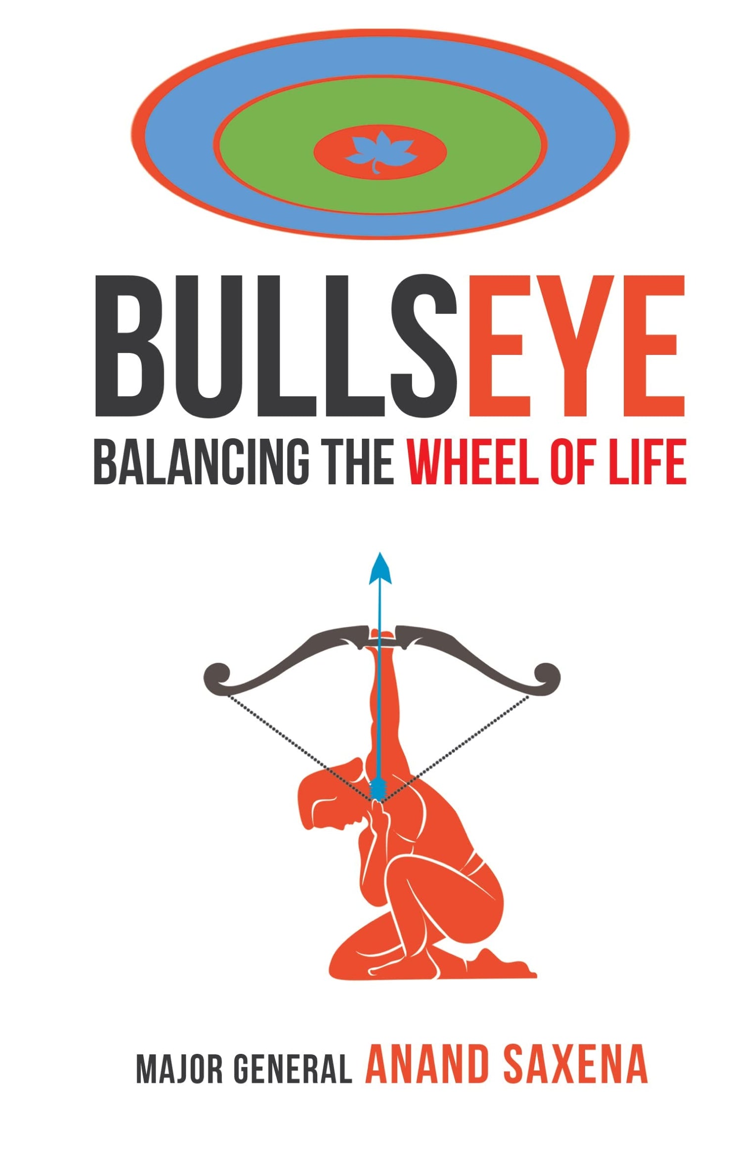Bullseye : Balancing the Wheel of Life - Retail Maharaj