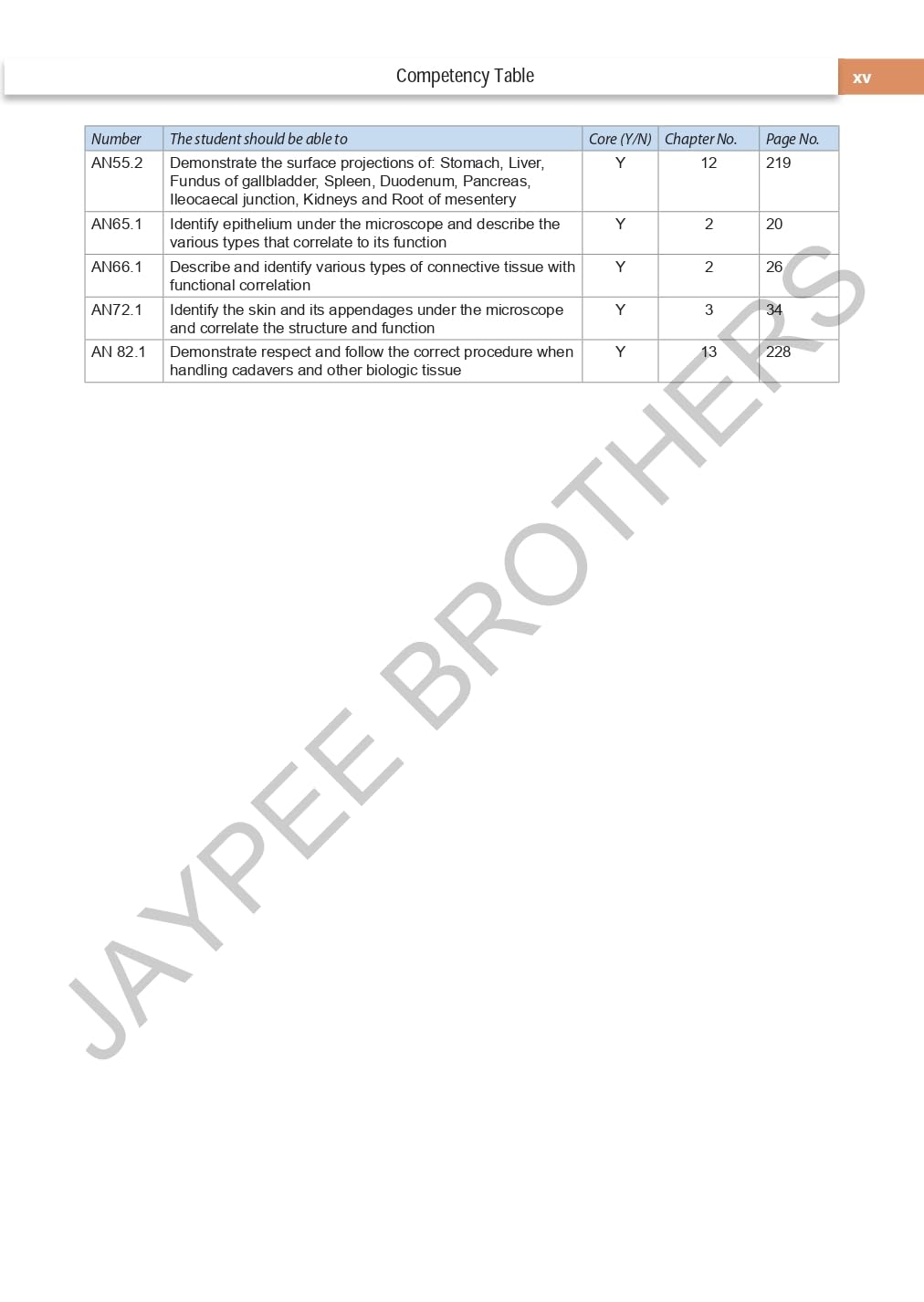 TEXTBOOK OF GENERAL ANATOMY