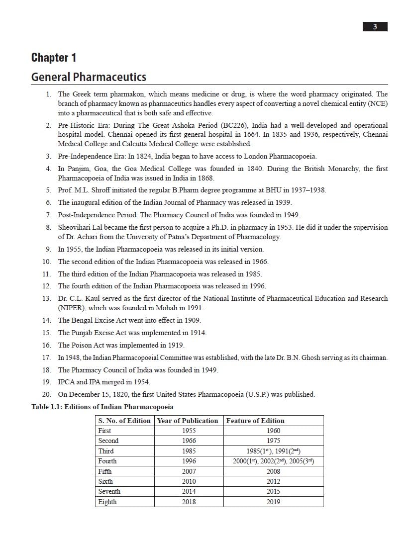 D.Pharm Exit Exam (DPEE)