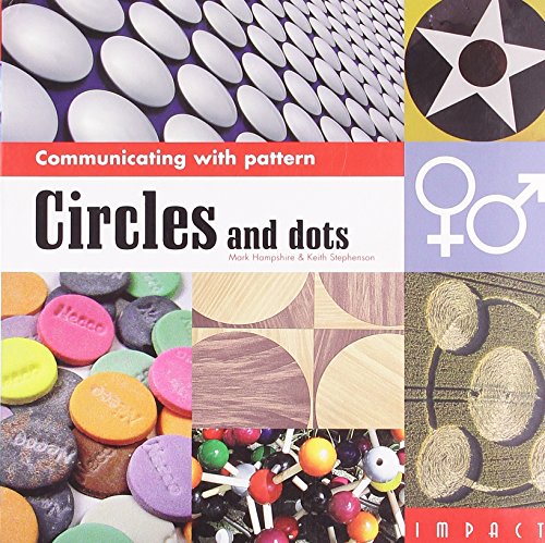 Communicating with Pattern Circles and Dots - Retail Maharaj