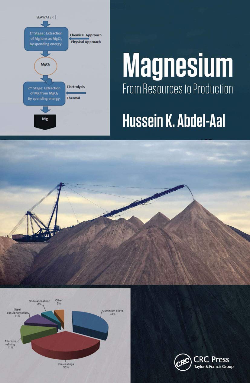 Magnesium: From Resources to Production: From Resources to Production - Retail Maharaj
