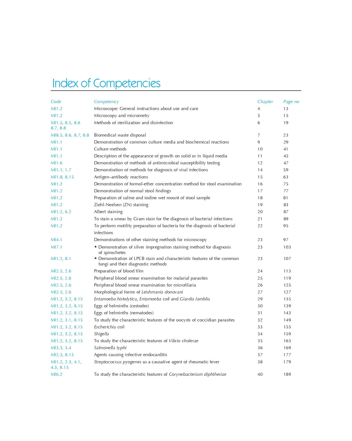 Microbiology Practical Manual 3Ed (Pb 2024)