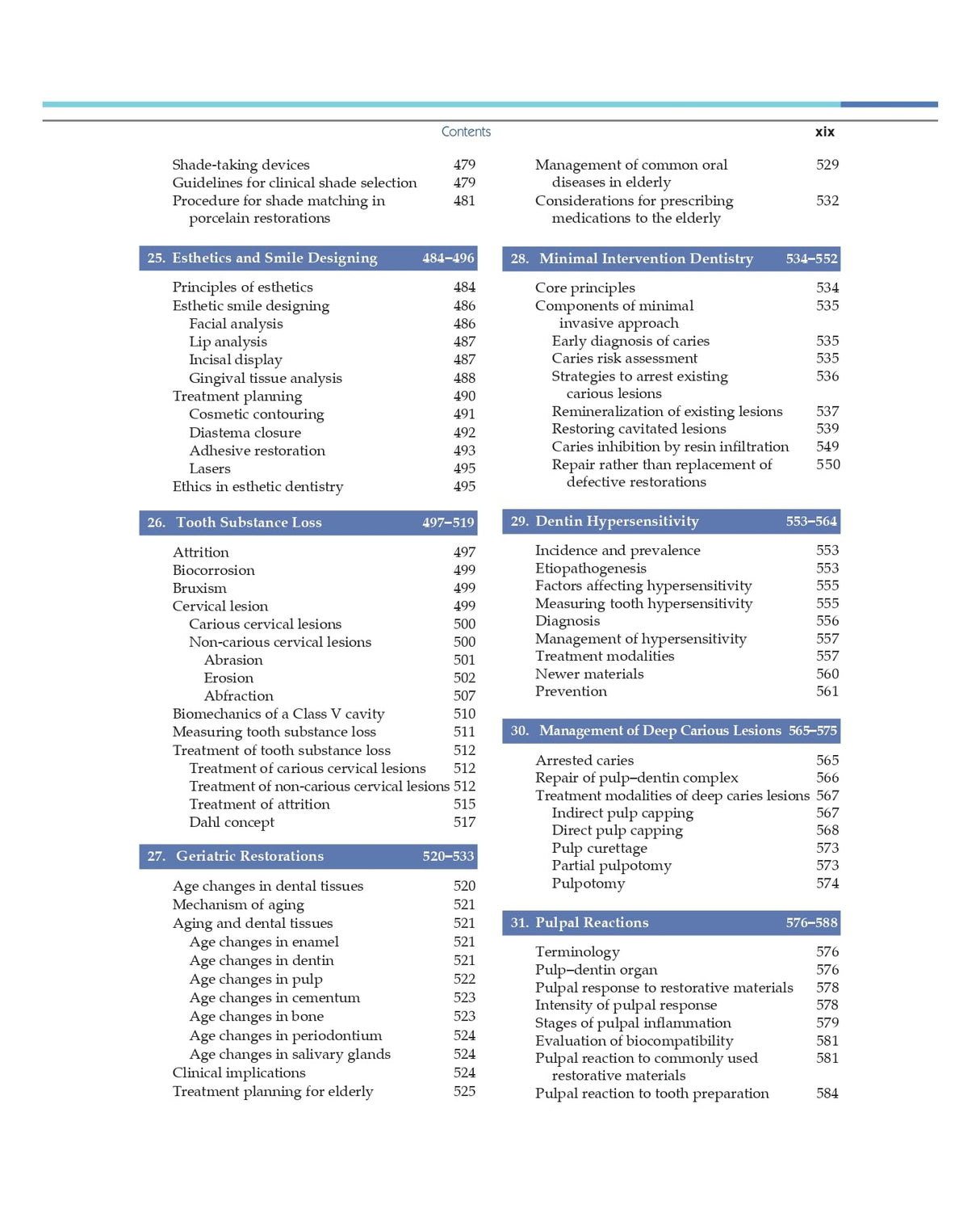 Textbook of Operative Dentistry, Including Conservative and Restorative Dentistry 6/e | (PB - 2026)