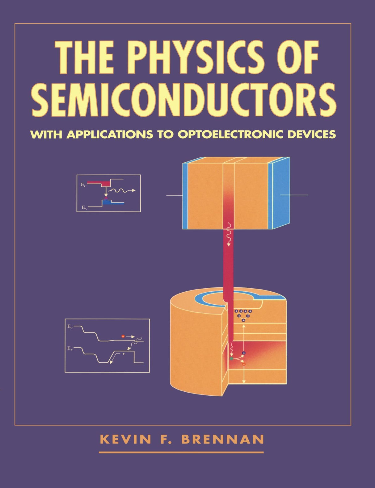 The Physics of Semiconductors: With Applications to Optoelectronic Devices