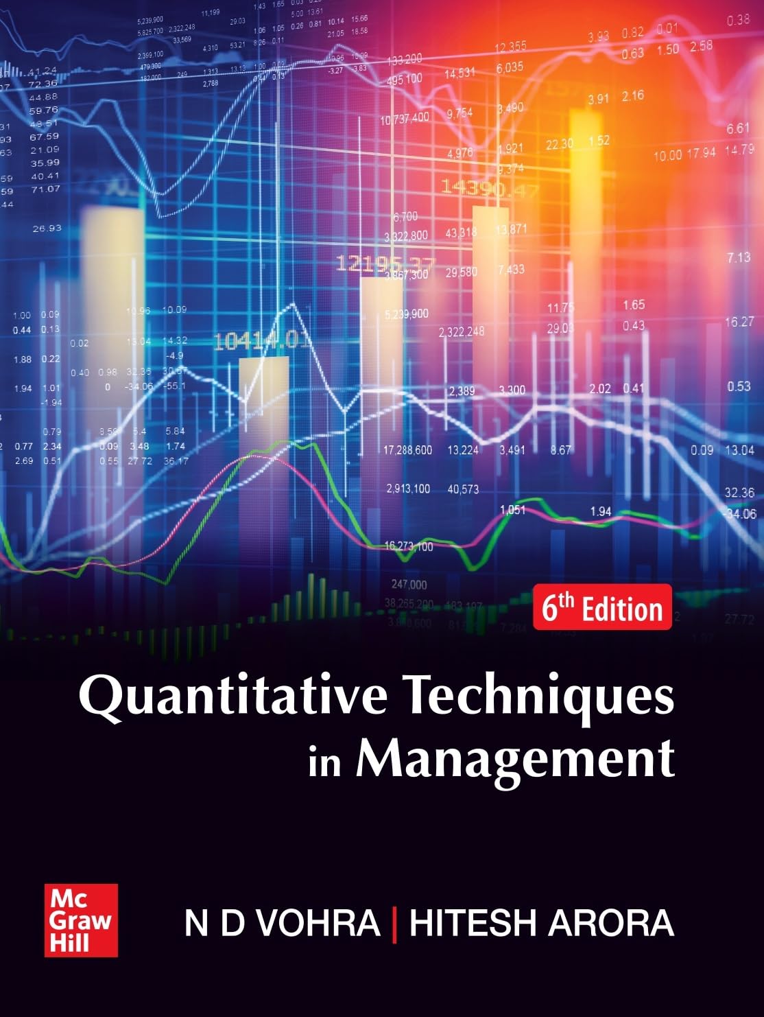 Quantitative Techniques in Management - Retail Maharaj