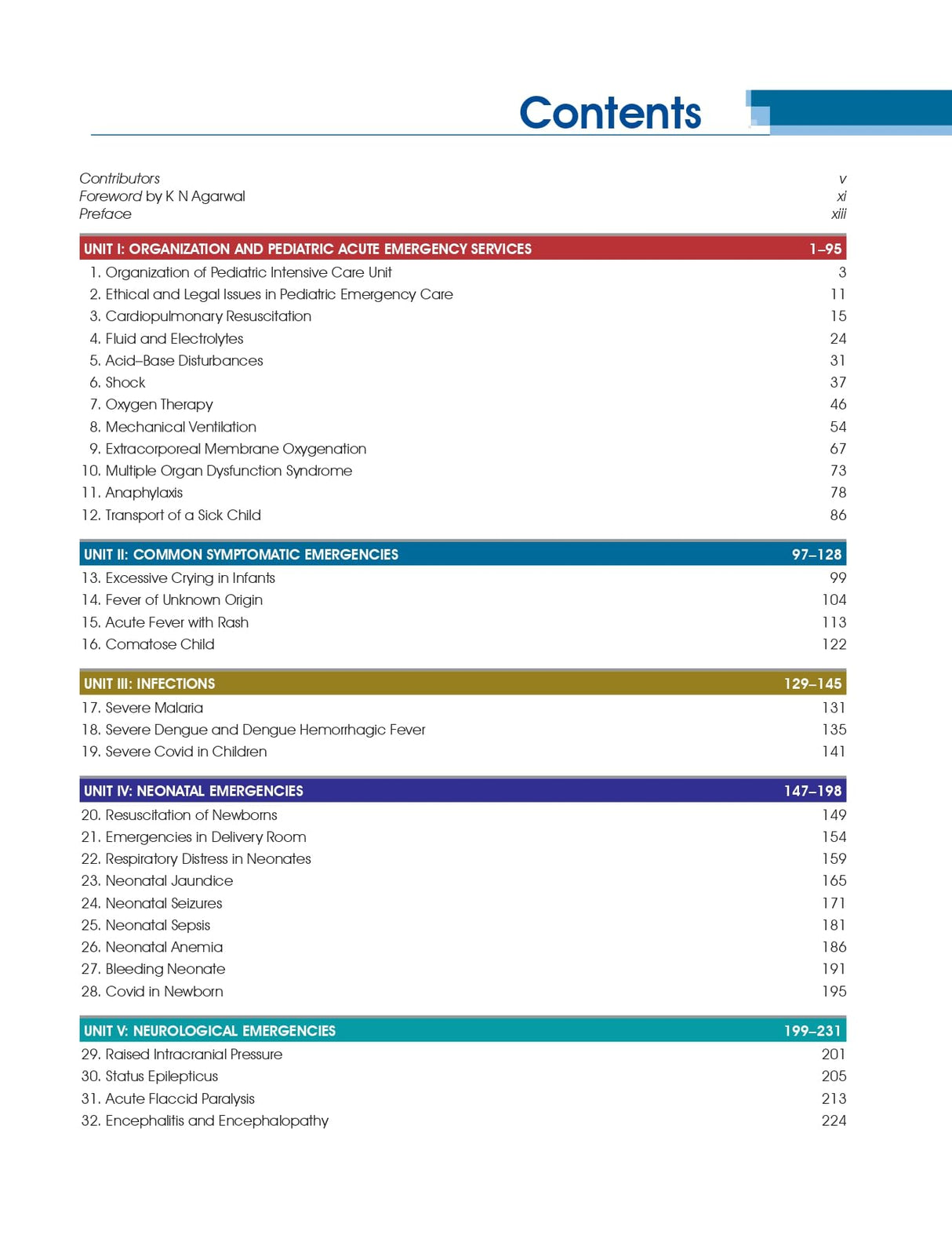 Pediatric Emergencies (PB 2026)
