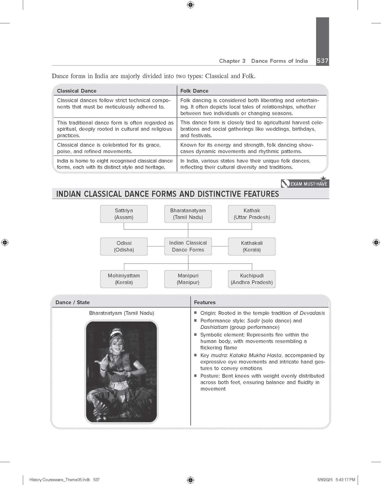 Indian History for UPSC 2026 by Abhishek Mishra | Chapter-wise 12 Years Online Prelims & Mains PYQs (2013-24) | 75+ Online Author Videos | 5-Themes-in-1: Ancient, Early-Med, Med, Modern, Art & Culture - Retail Maharaj