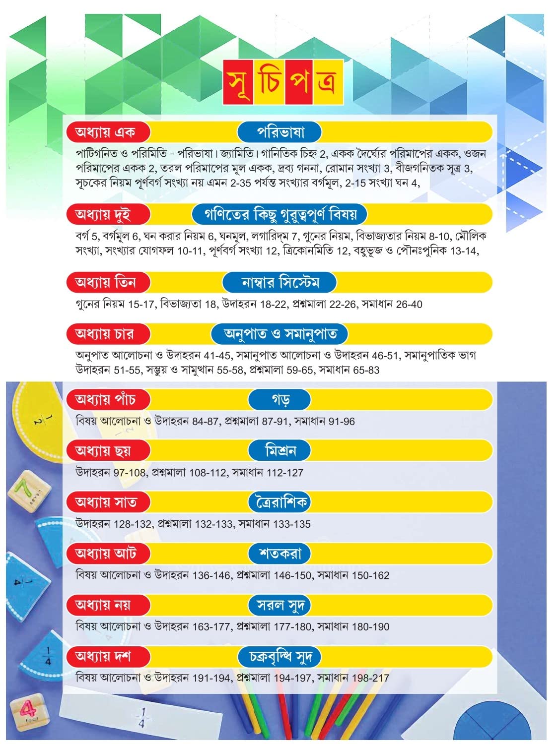 Competitive Mathematics Challenging (Bengali Version) - Retail Maharaj