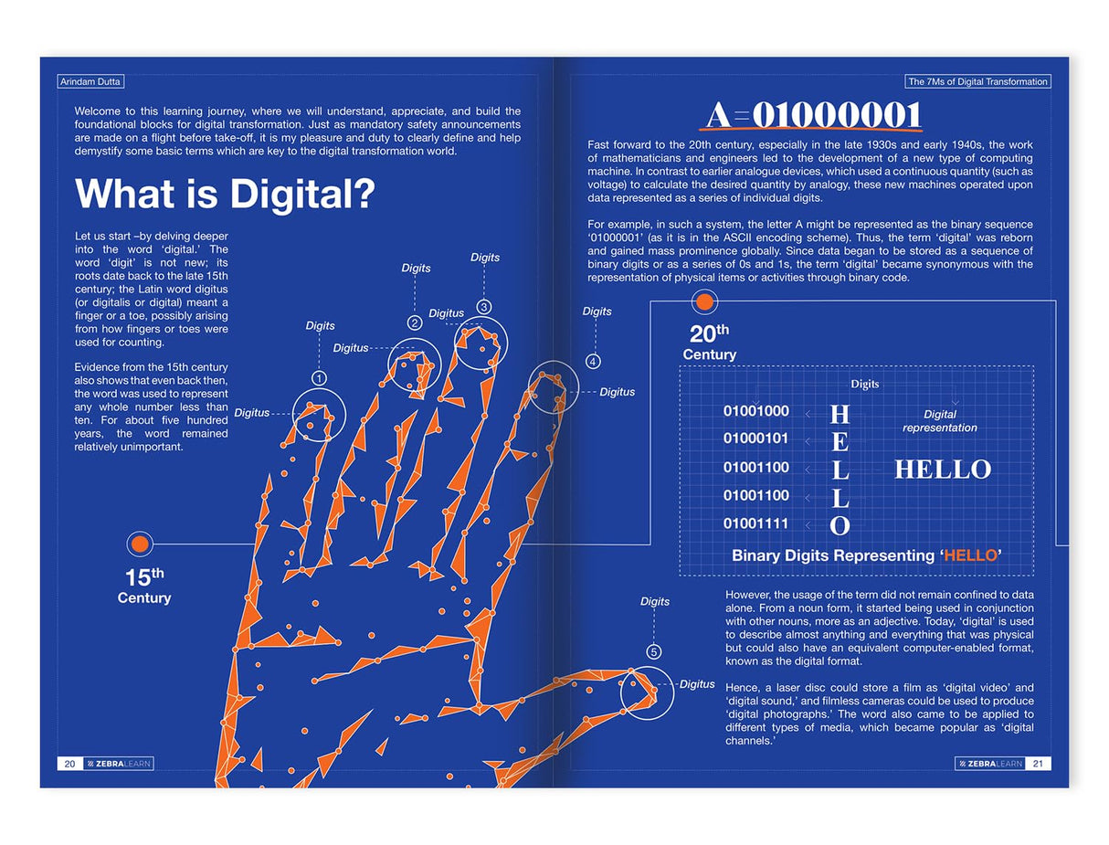 The 7Ms of Digital Transformation by Arindam Dutta | Master the 7M Frameworks of Digital Success with Real Case Studies and Implementation Insights | ZebraLearn Books - Retail Maharaj