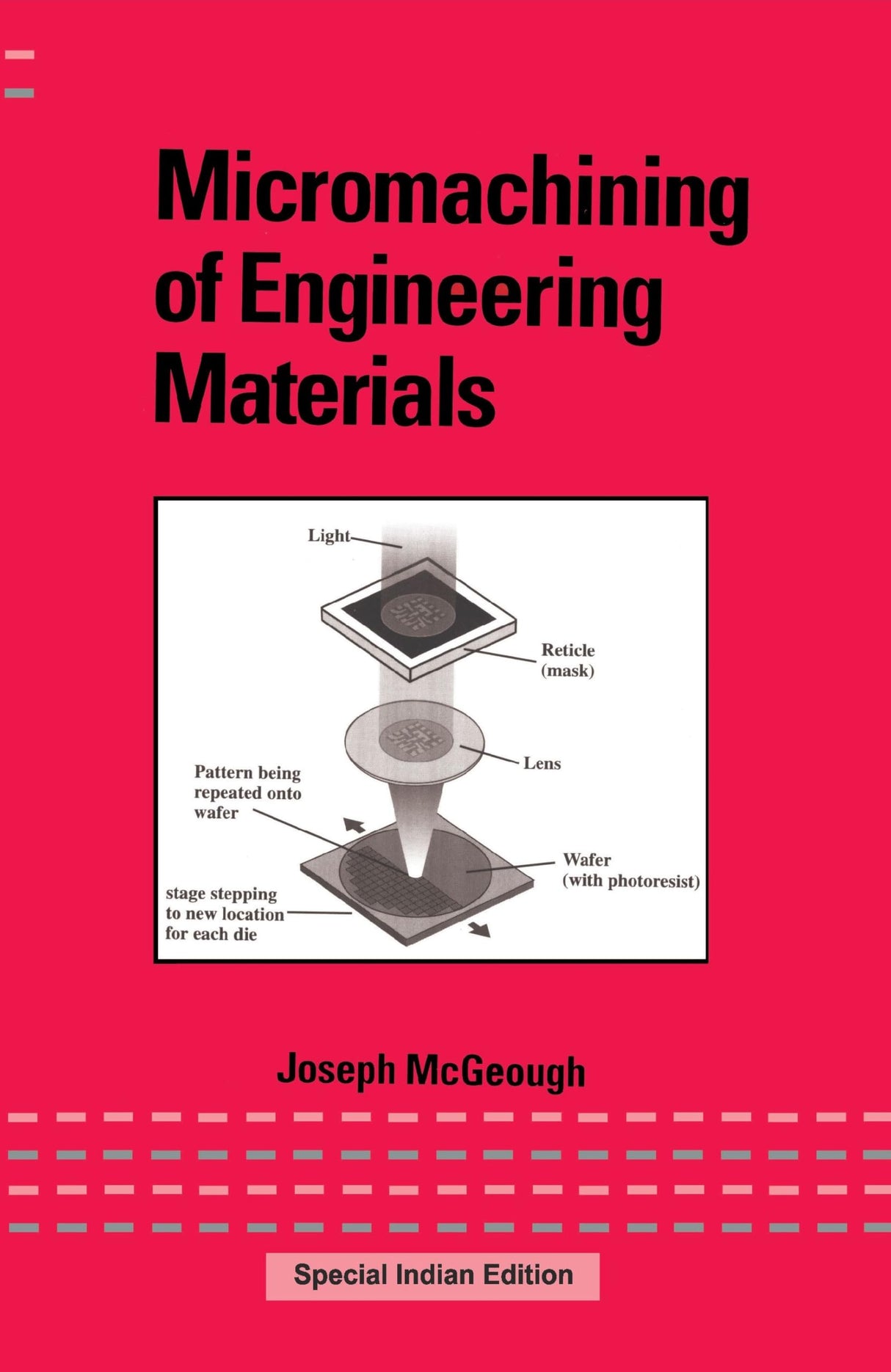 Micromachining of Engineering Materials - Retail Maharaj