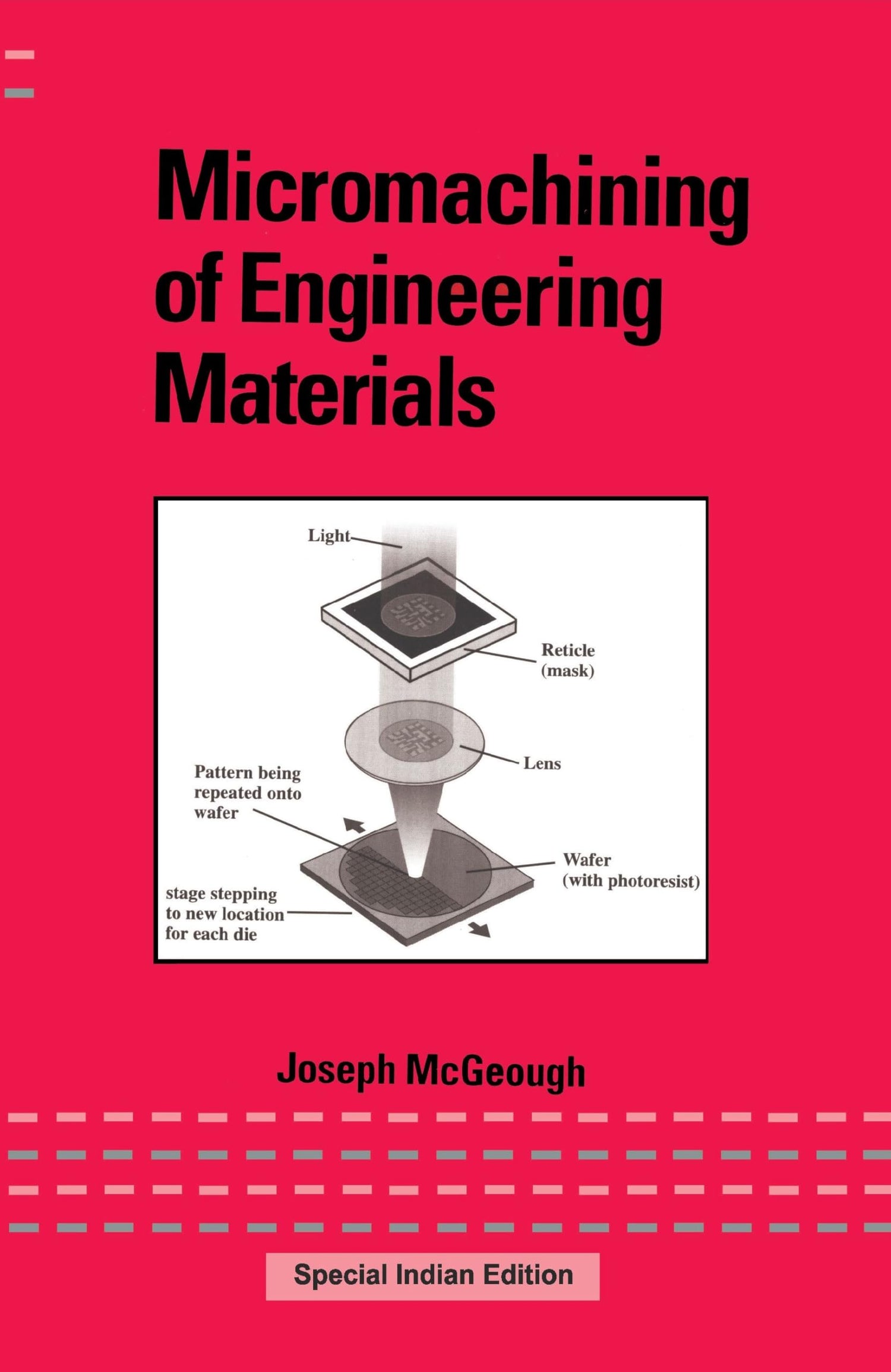 Micromachining of Engineering Materials - Retail Maharaj