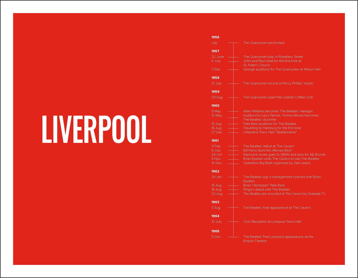 The Beatles: Fab Four Cities: Liverpool - Hamburg - London - New York - Retail Maharaj