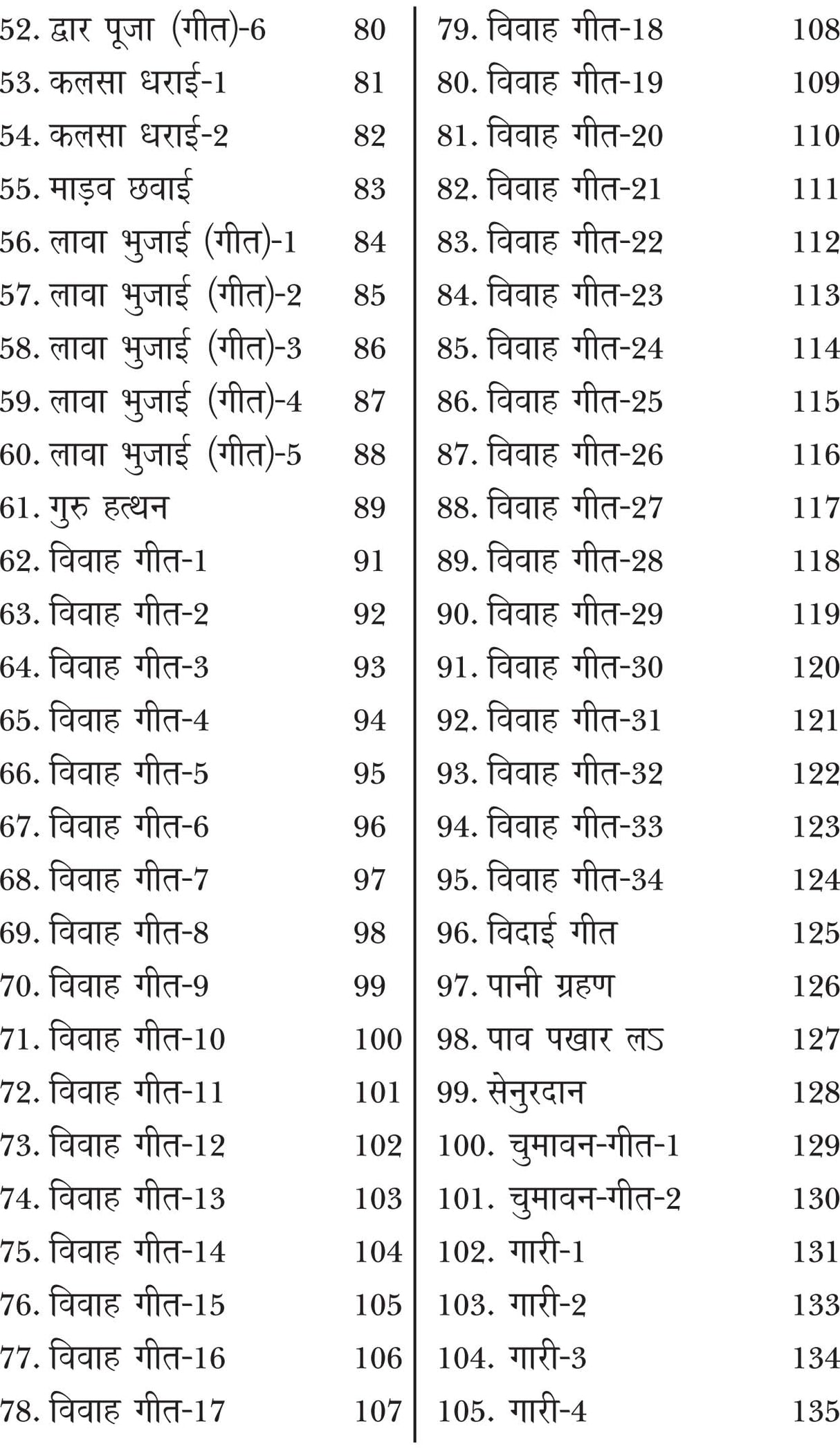 PURAB K SANSKAR GEET